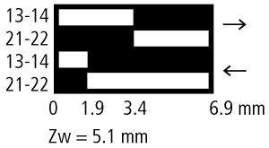 131U034