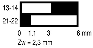 131U041