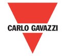 RV-CAN CARLO GAVAZZI Accessori Connessione CANopen