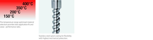 E32_Heat_resistant_rev04-10.png