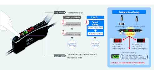 E3X-HD_rev02-6.png