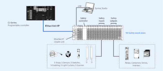NX_Safety_stand-alone_rev01-1.png