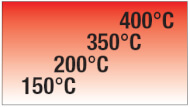heat resistance 02 prod