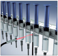 highest chemical resistance prod